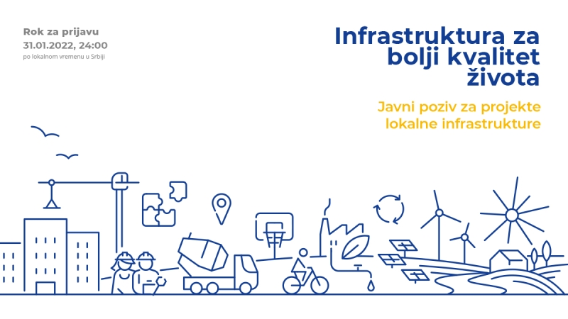 EU podrška od 3,4 miliona evra za unapređenje lokalne infrastrukture 
