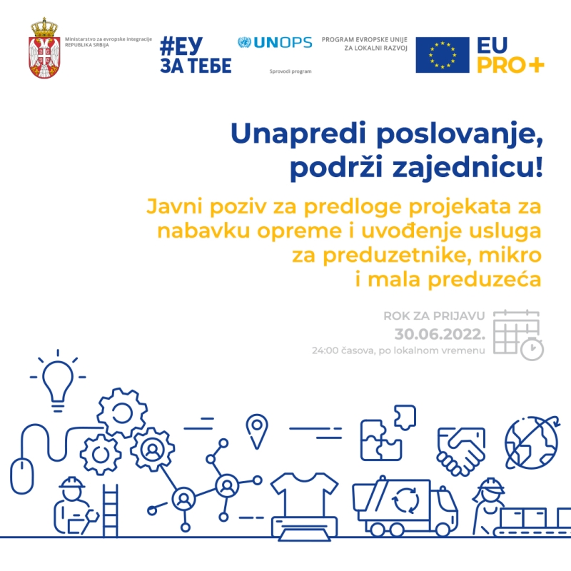 EU PRO Plus info-sesije o Javnom pozivu za dodelu bespovratnih sredstava preduzetnicima, mikro i malim preduzećima