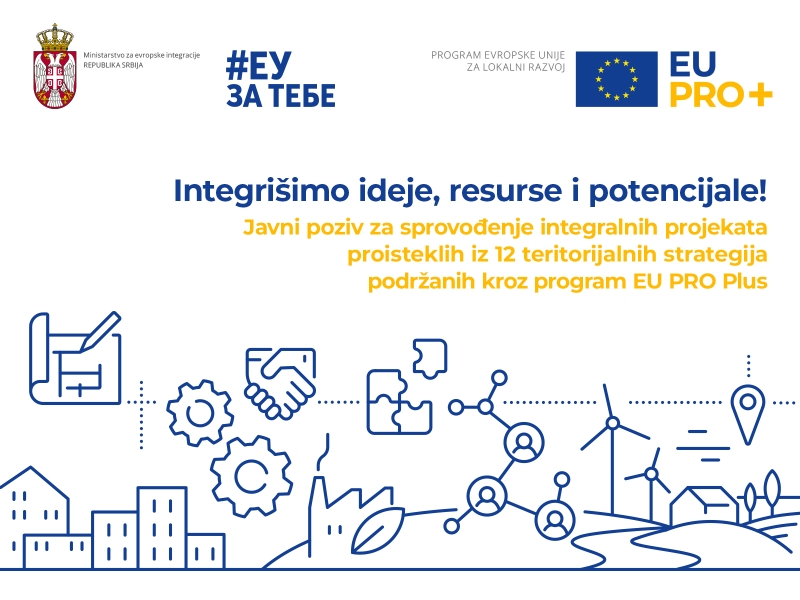 EU obezbedila 10 miliona evra za projekte definisane teritorijalnim strategijama